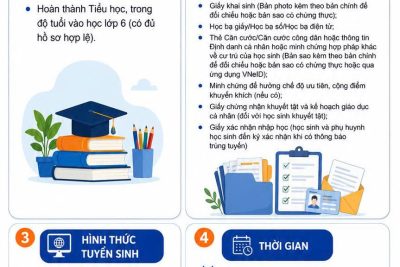 Thông báo tuyển sinh lớp 6, năm học 2026-2027